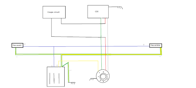 Schema faisceau electrique gilera smt