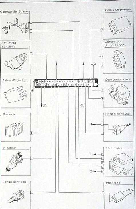 Schema electrique compteur 205 gti