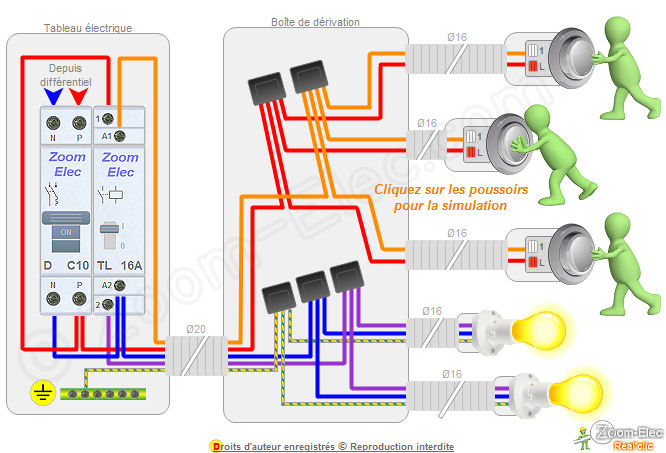 Schema bouton poussoir electrique
