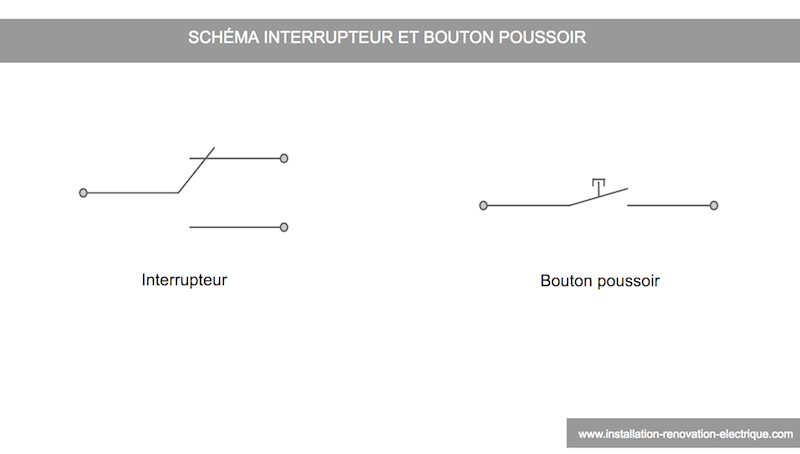 Symbole schema electrique va et vient