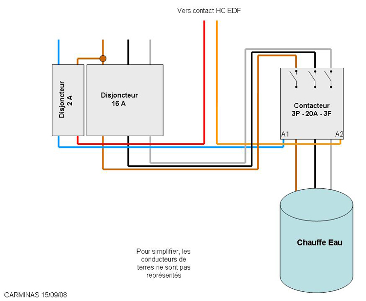 Schema electrique d'un chauffe eau