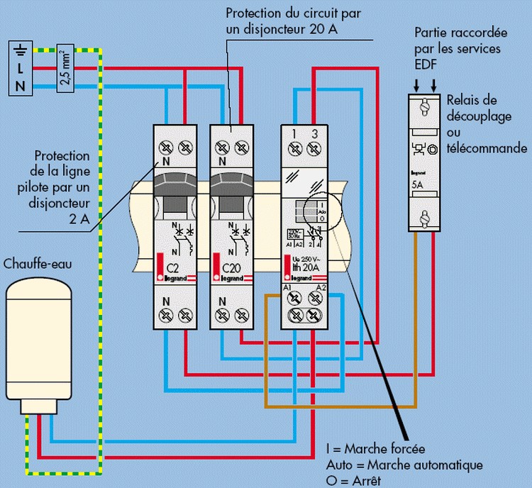 Schema relais electrique 220v