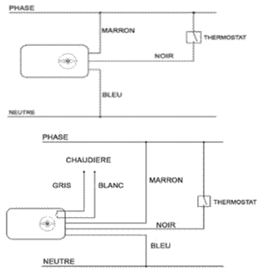 Schéma électrique vanne 3 voies orkli