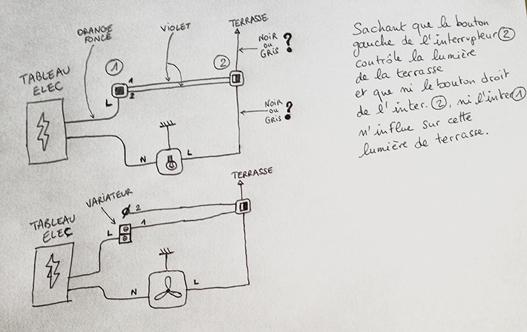 Schema electrique 800 dr