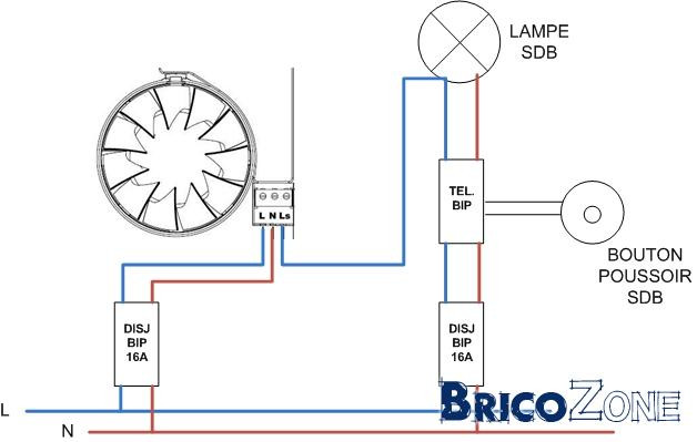 Schéma electrique ventilateur