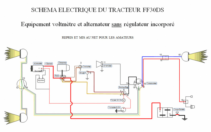 Schema electrique gyrophare