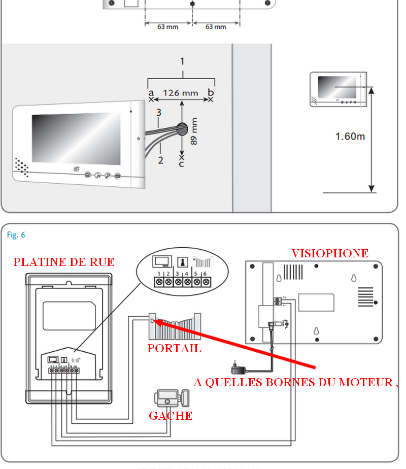 Schema electrique road 400