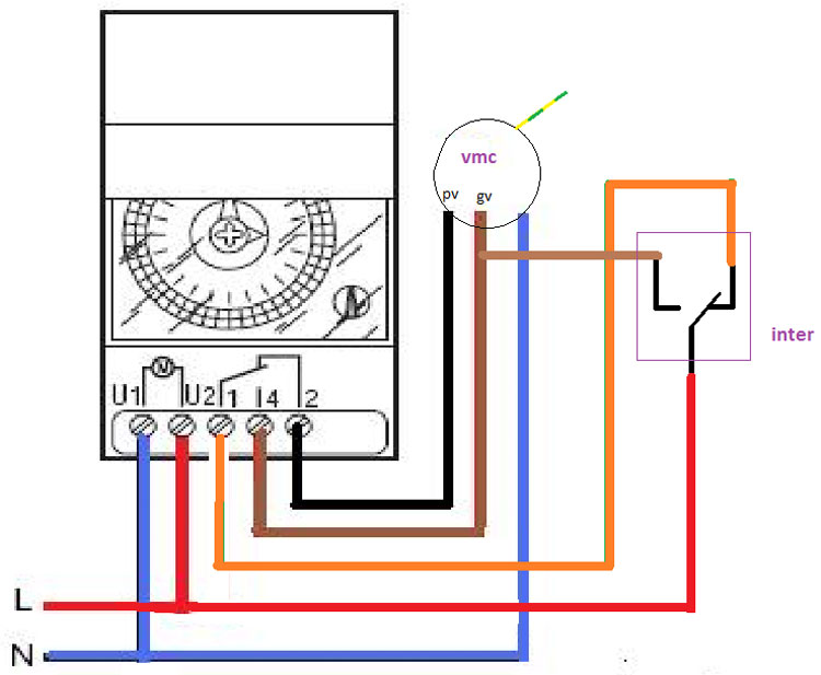 Schema electrique interrupteur vmc