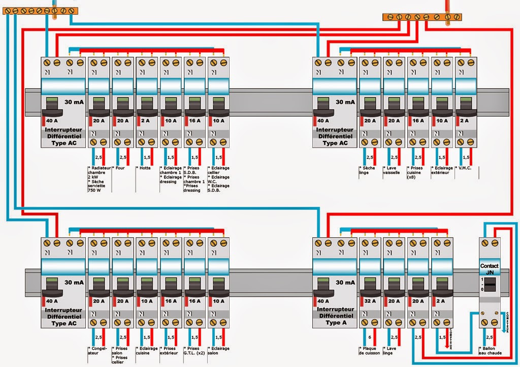 Schema tableau electrique 380v