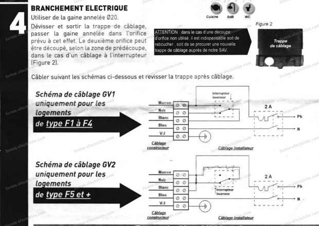 Schema electrique clio 3 dci - Combles isolation