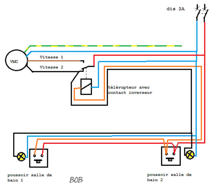 Schema electrique de la vmc