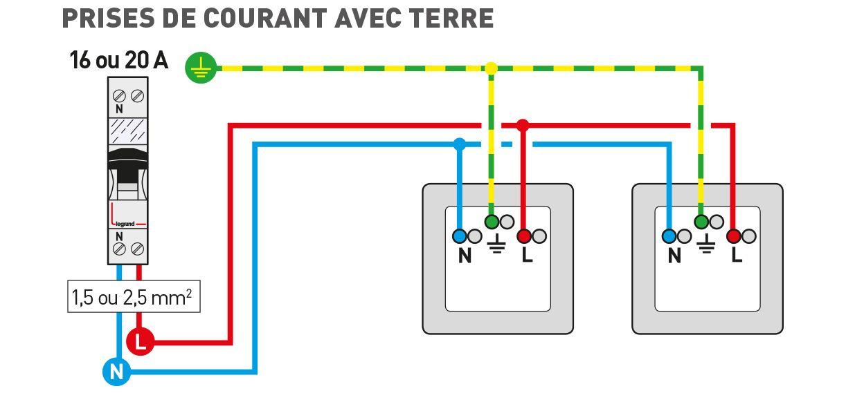 Schema prise electrique en parallele