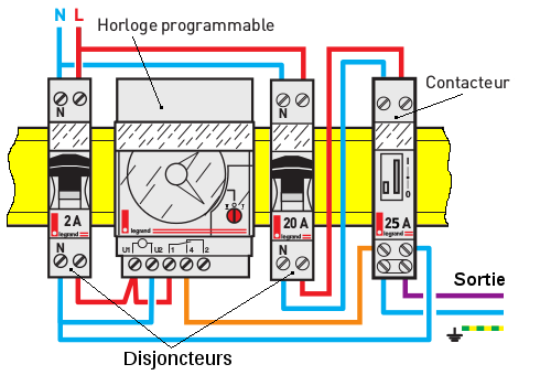 Schema electrique cumulus horloge