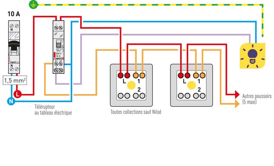 Schema electrique bouton poussoir avec voyant