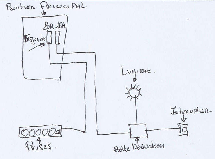 Schema electrique pour lumiere