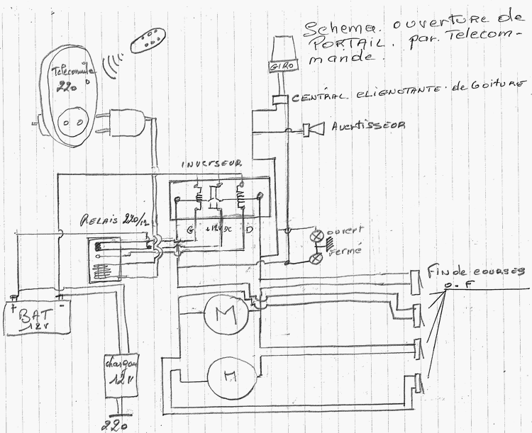 Portail coulissant schema electrique