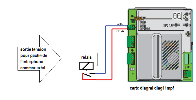 Schema electrique serrure electrique