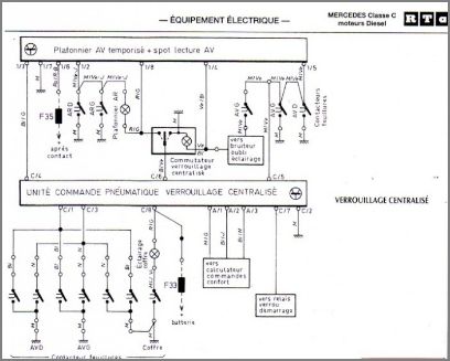 Schema electrique classe c