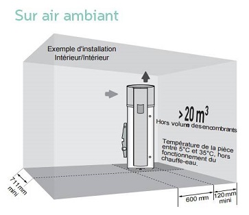Schema electrique chauffe eau thermodynamique atlantic