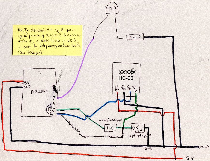 Schema electrique bluetooth
