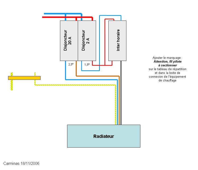 Schema de chauffage electrique