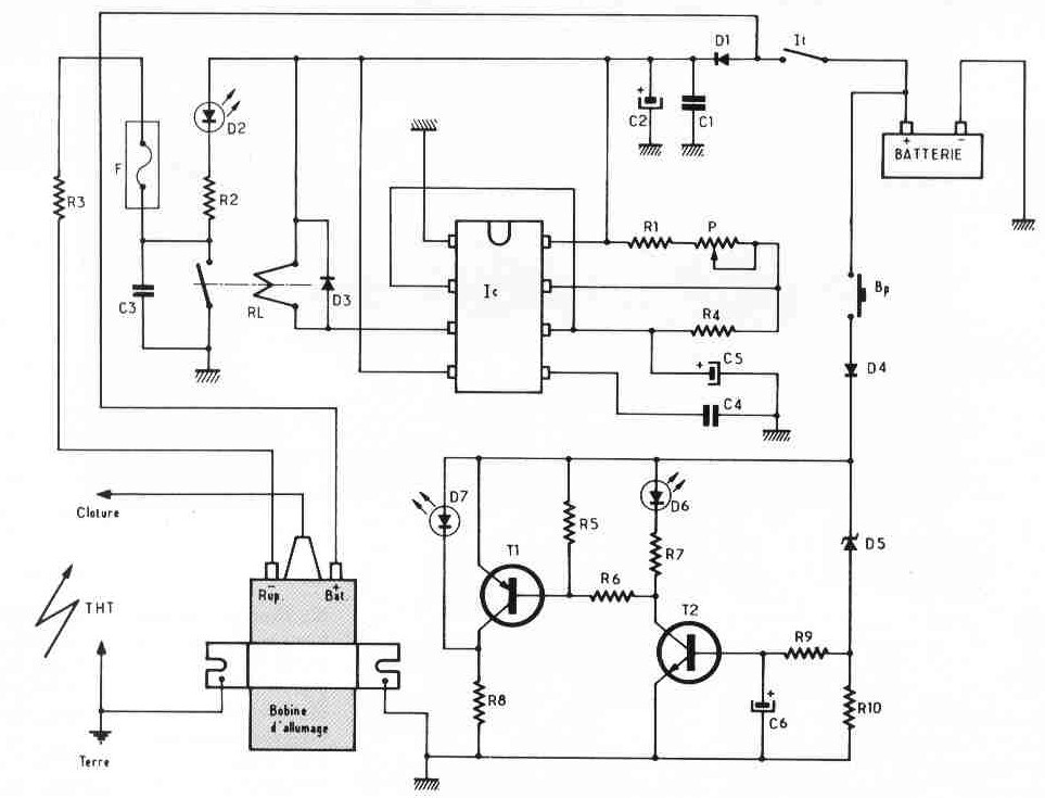 Schéma cloture electrique