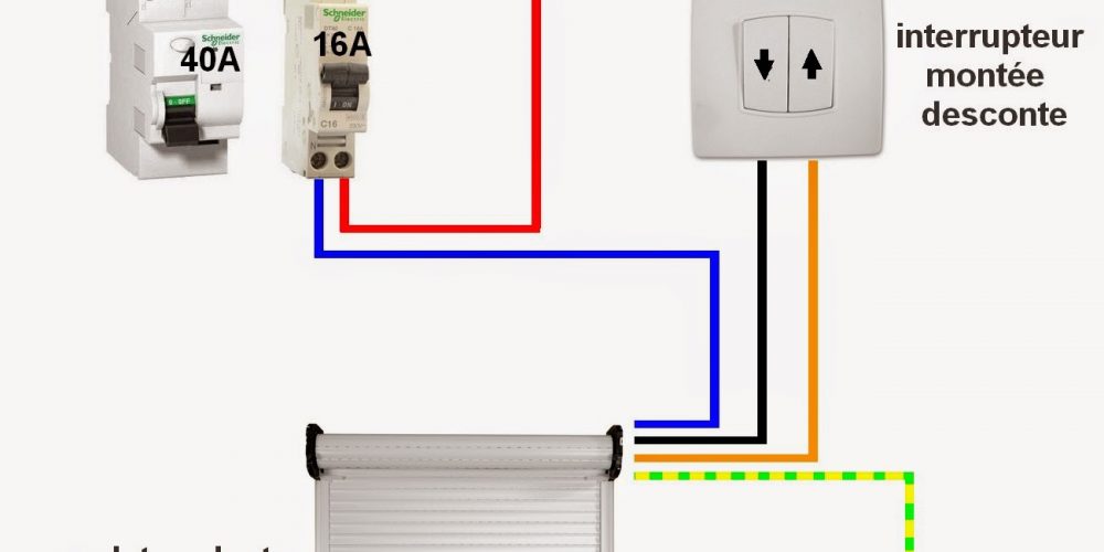 Schéma électrique pour volets roulants