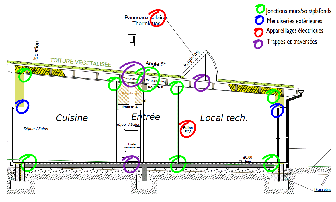 Schema electrique rt 2012