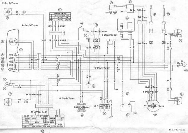 Schema electrique de derbi senda