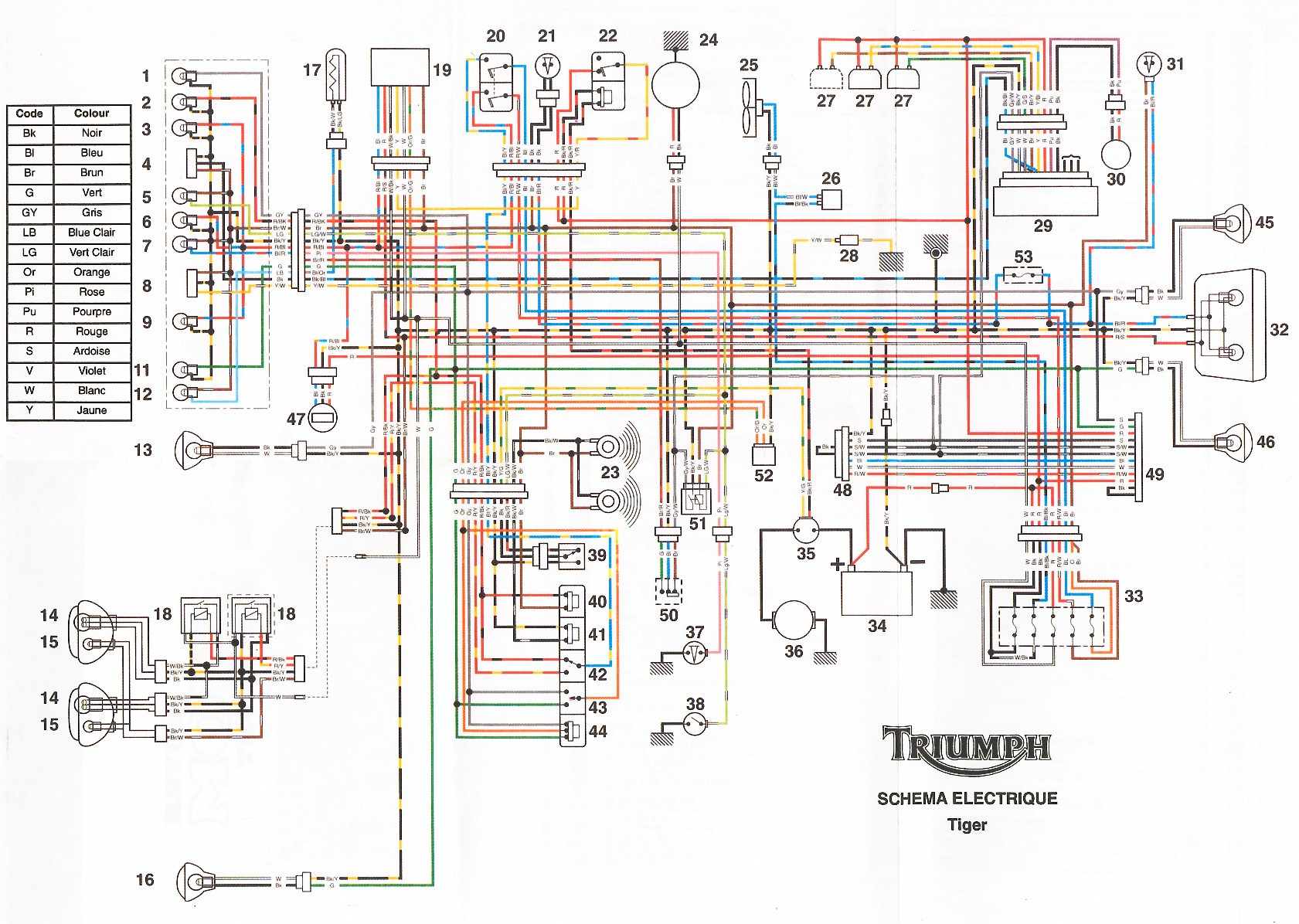 Schema faisceau electrique 106 s16