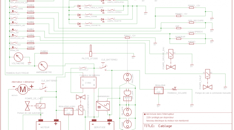 Comprendre schéma electrique