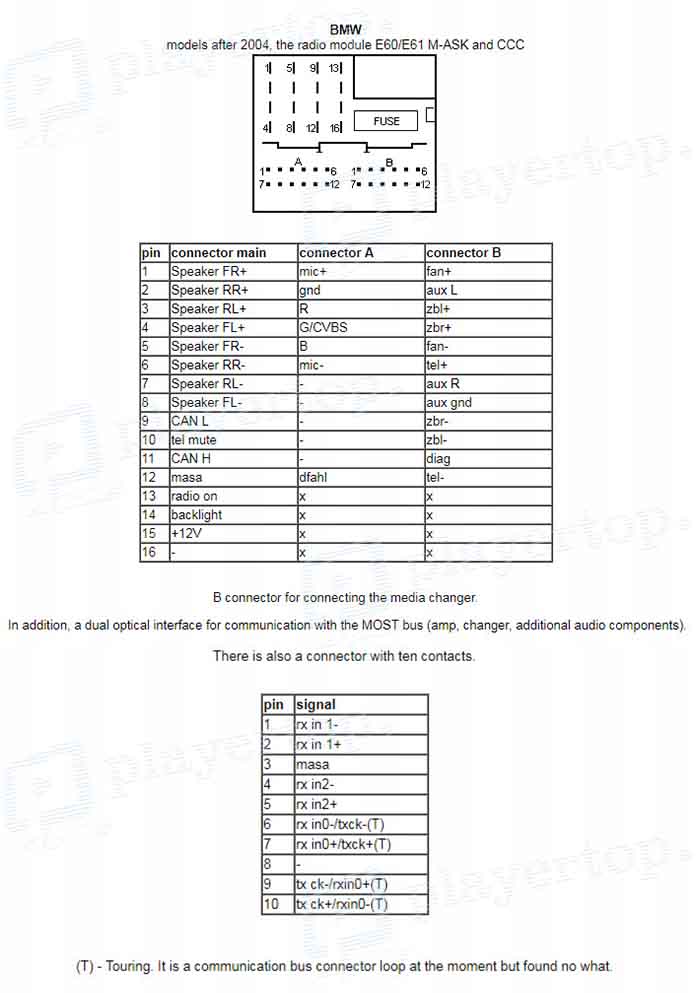 Schema electrique xc90