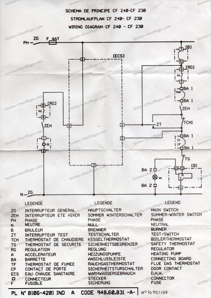 De dietrich schema electrique