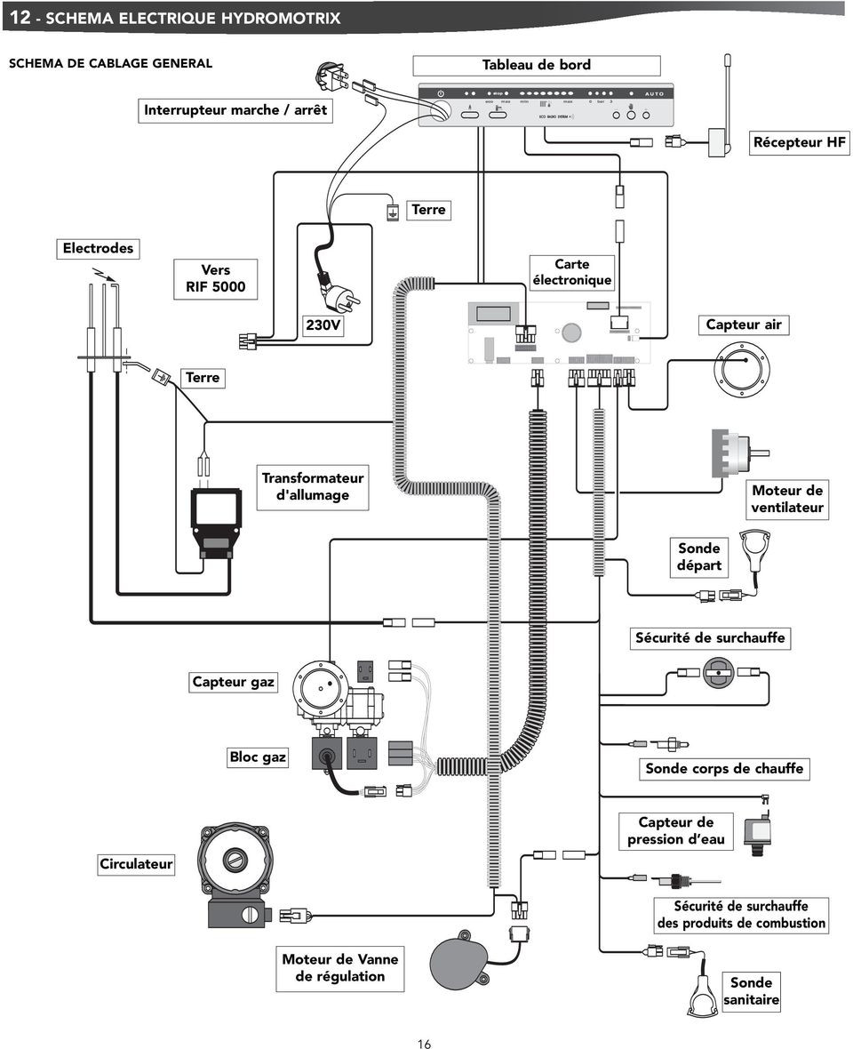 Schema electrique frisquet