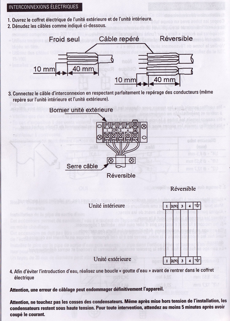 Schema electrique climatisation reversible