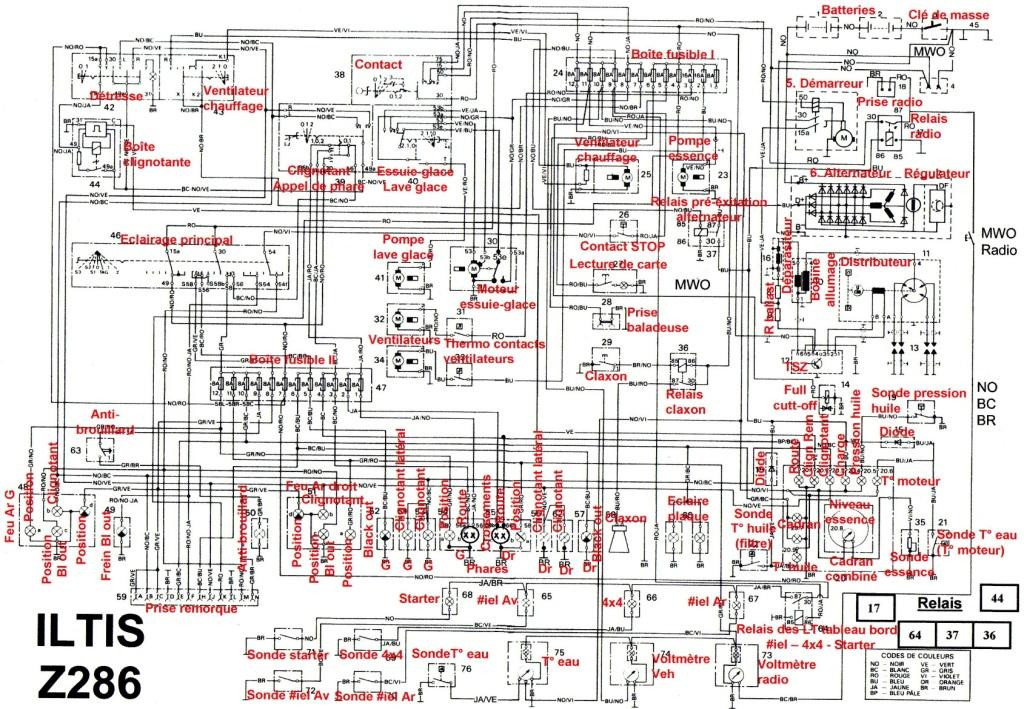 Schema tableau electrique ascenseur