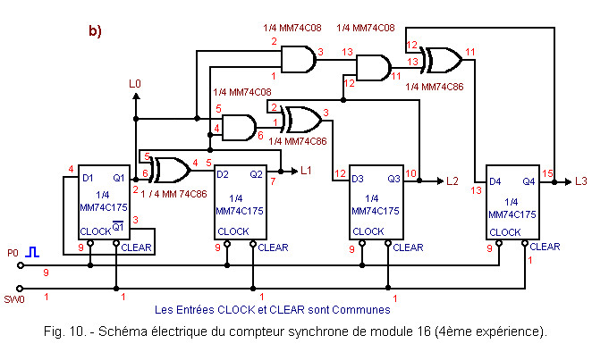Schema electrique compteur tnt