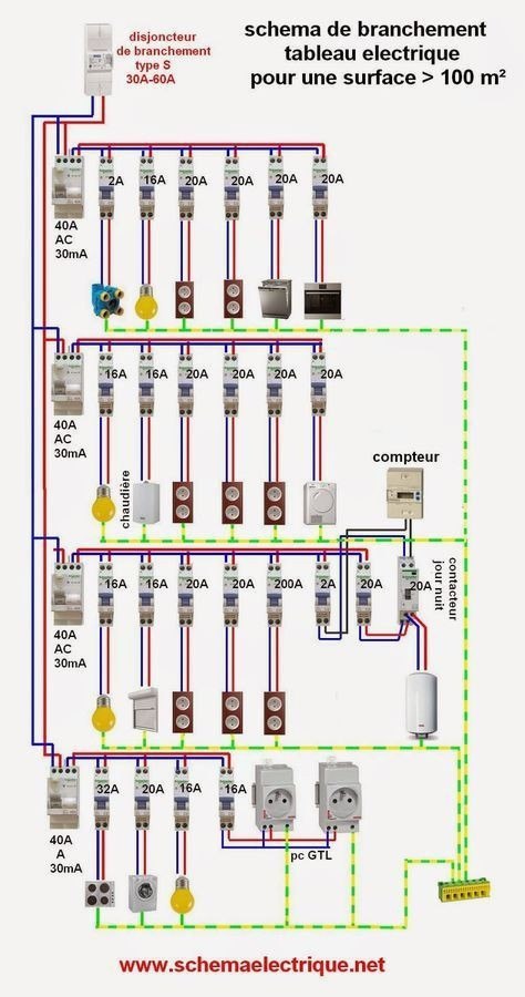 Schema electrique de cuisine