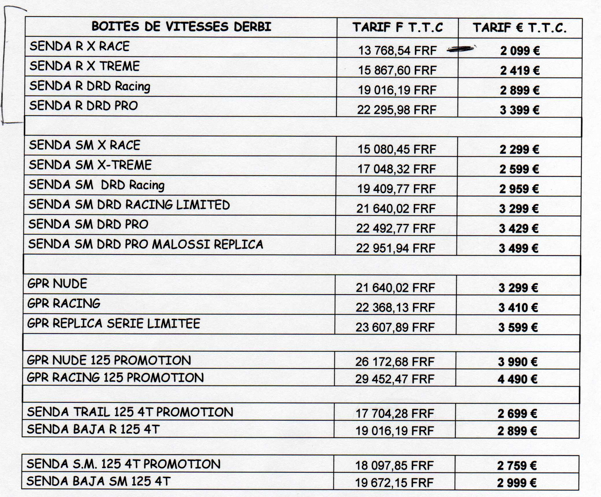 Schema electrique lampe 2 interrupteur