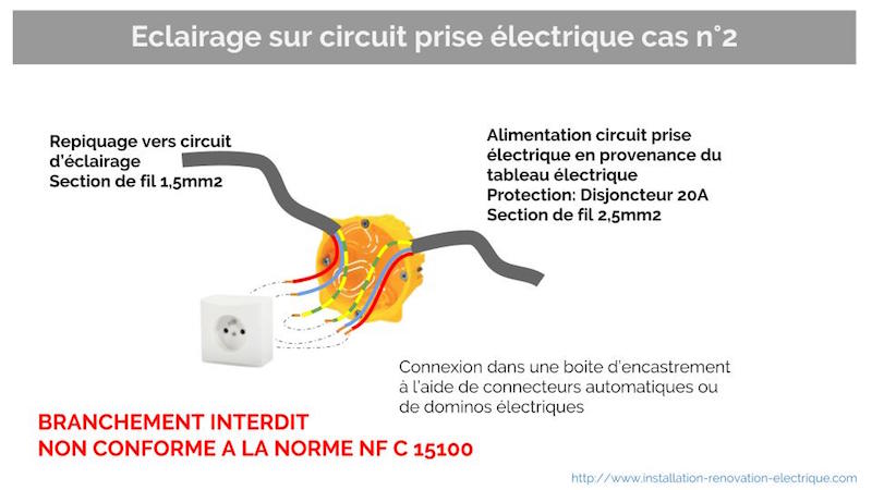 Schéma éléctrique éclairage