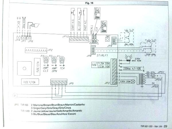 Schéma electrique porte de garage