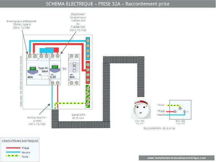 Schema electrique moteur porte de garage