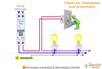 Schema electrique double interrupteur