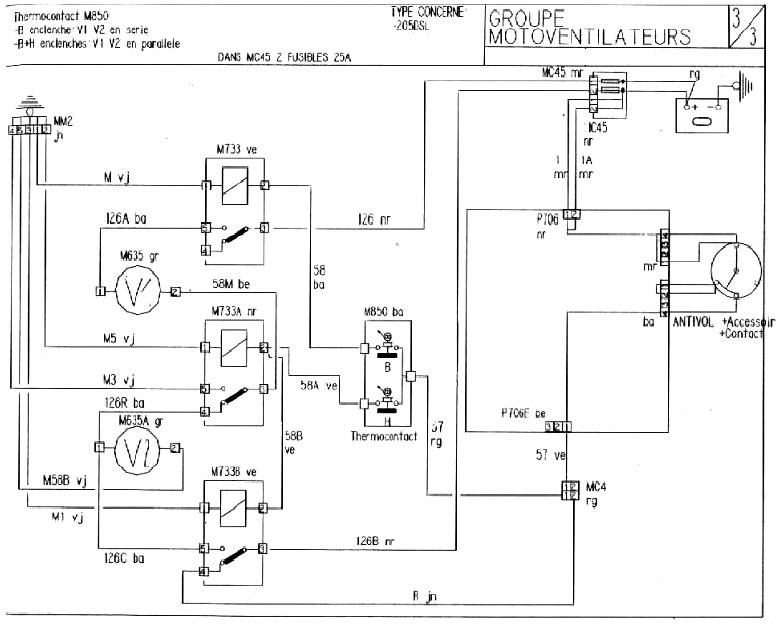 Schema electrique clignotant clio 1