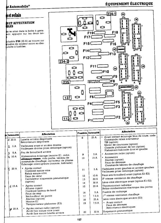Schema electrique klaxon clio 3