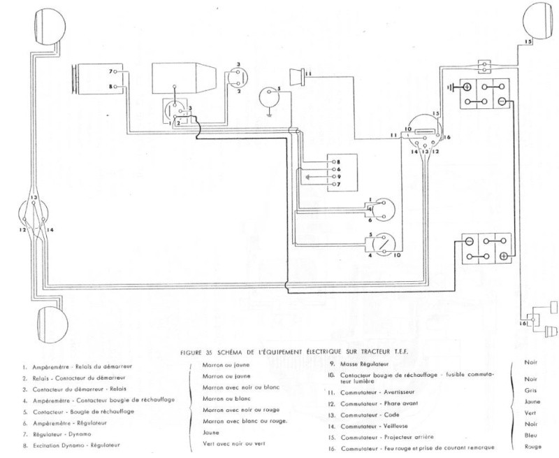 Legrand logiciel schema electrique