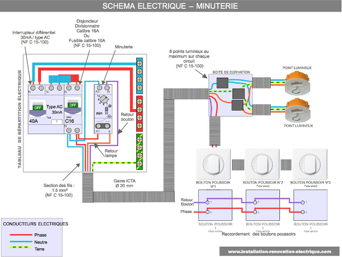 Schema electrique télérupteur