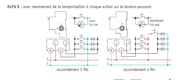 Schema electrique minuterie theben