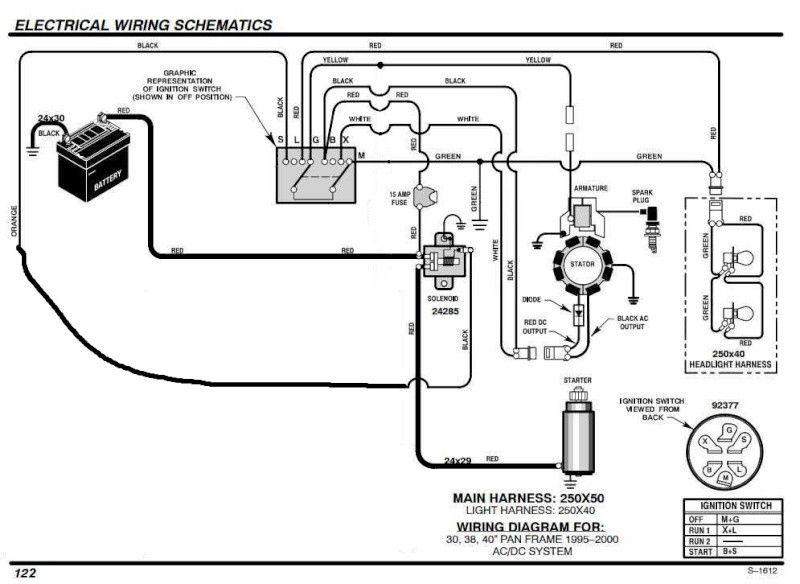 Schema electrique moteur briggs stratton