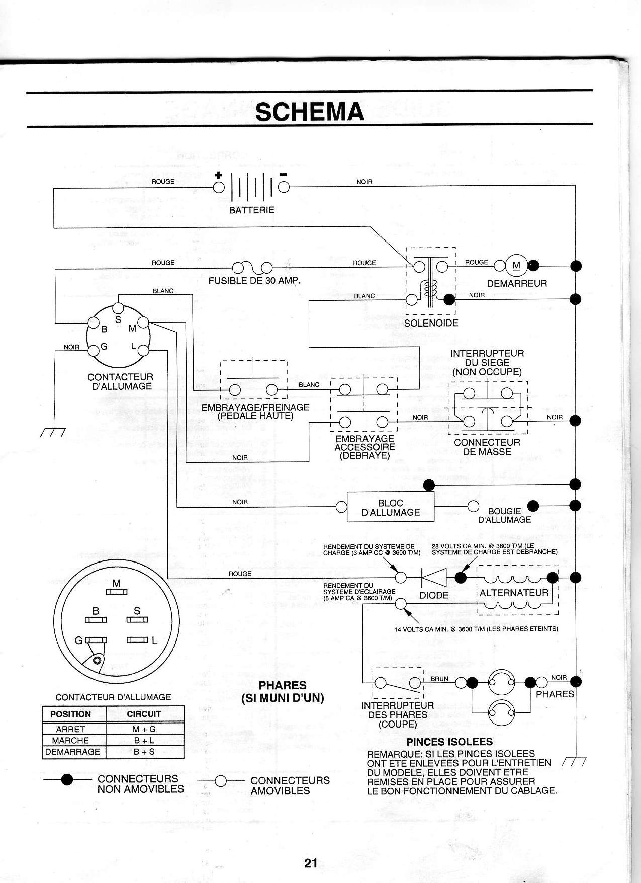 Schema electrique moteur briggs et stratton 12 cv Combles isolation — free download